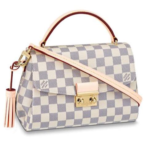 louis vuitton tasche ohne code|Louis Vuitton handtaschen.